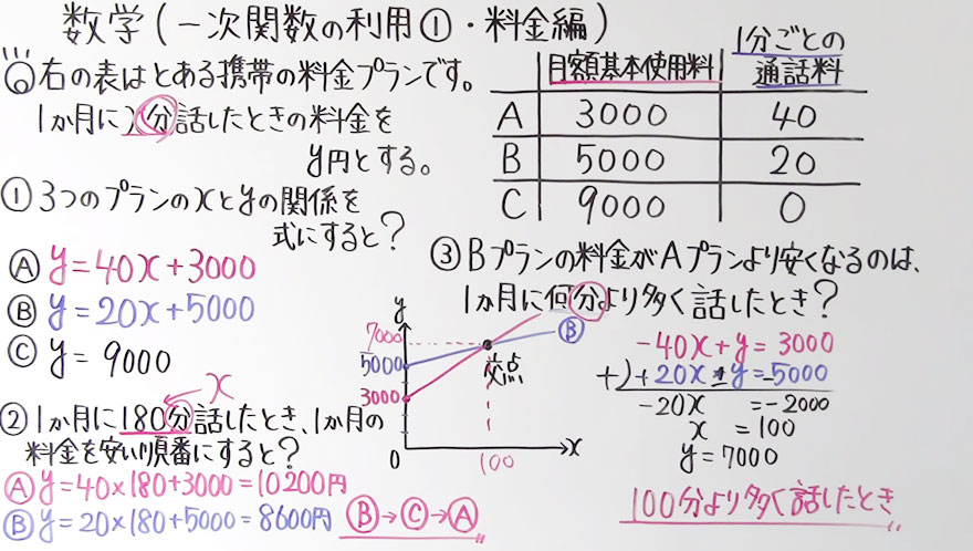 中2数学-38