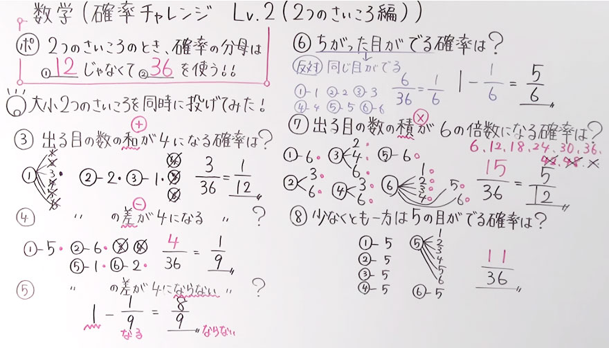 中2数学-80