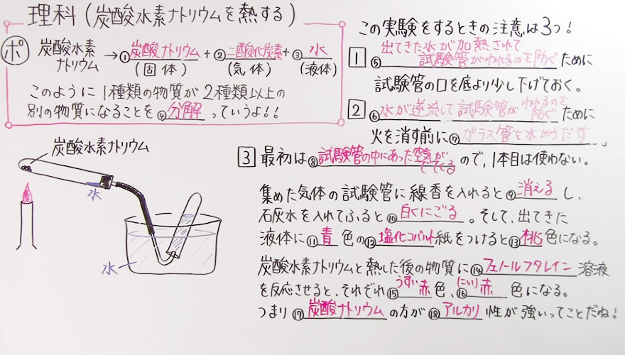 中2理科-1