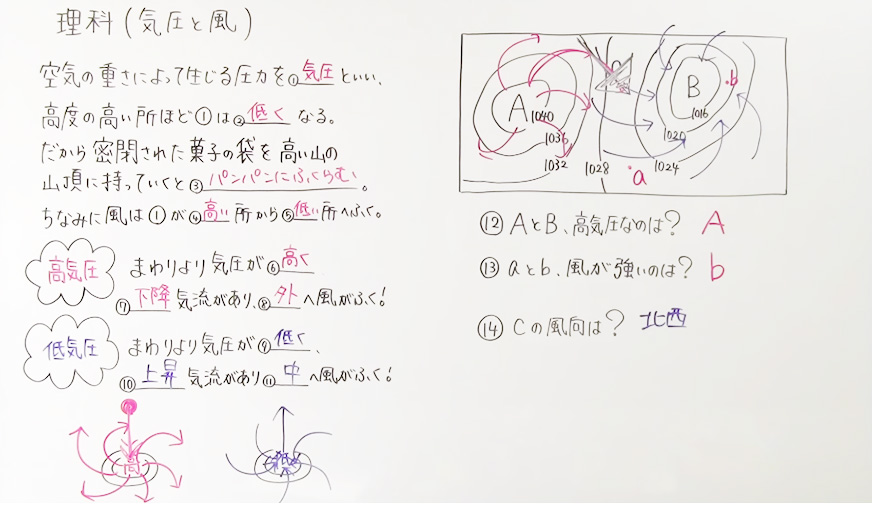 中2理科-56