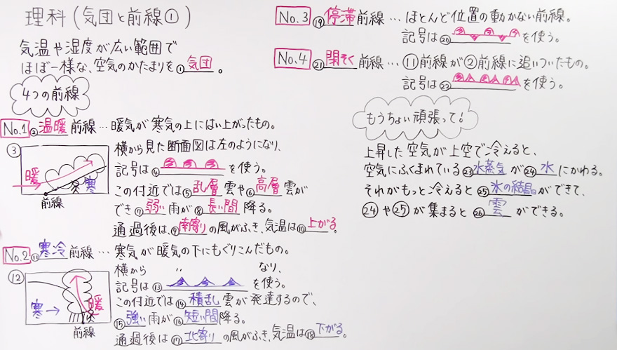 中2理科-57