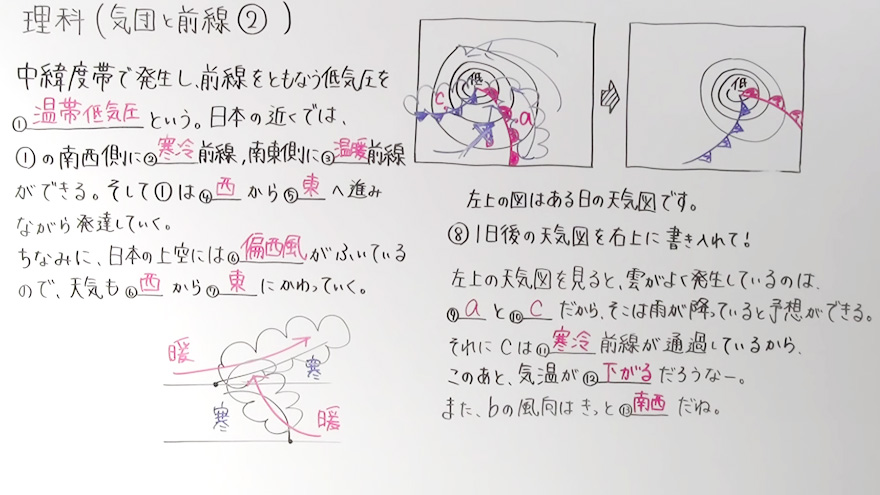中2理科-58