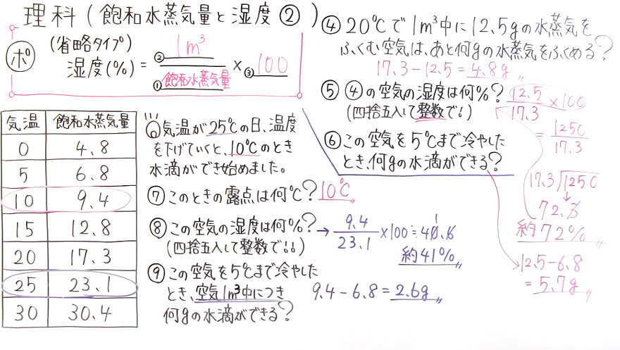 中2理科-65