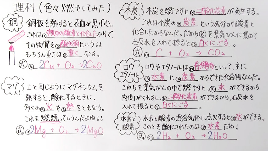 中2理科-9