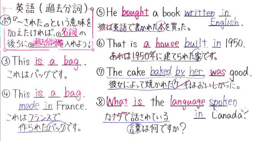 中3英語-11