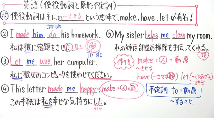 中3英語-3.3