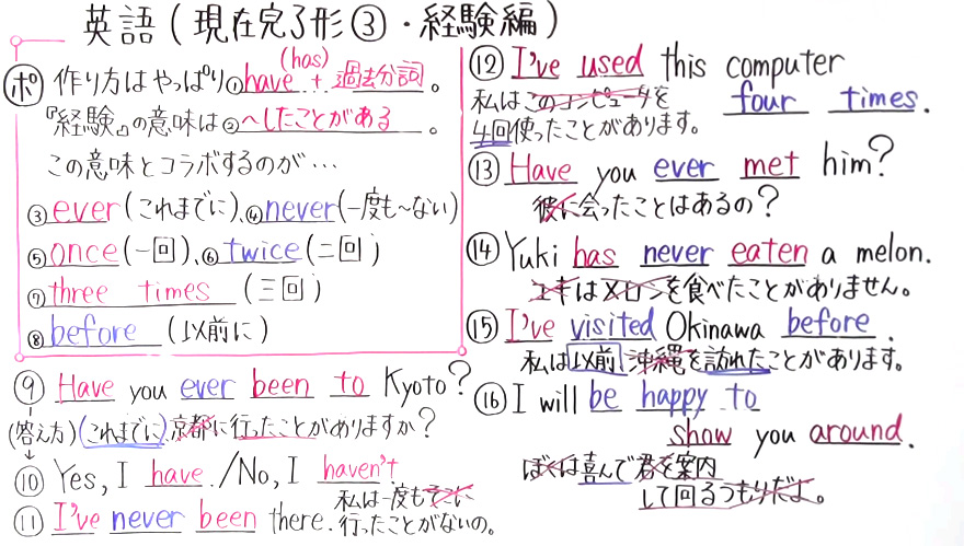 中3英語-3