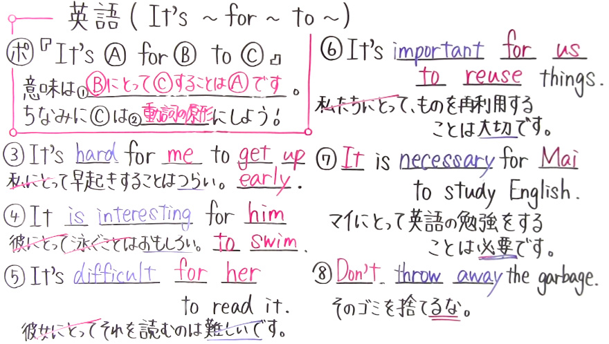 中3英語-4