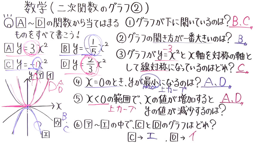 中3数学-36