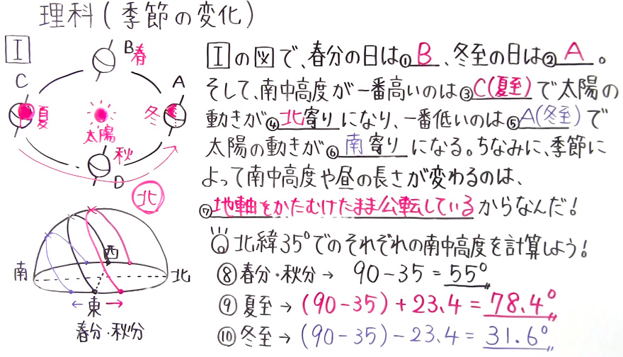 中3理科-39