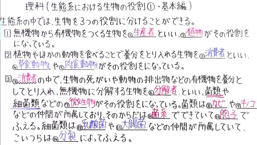 中3理科-53