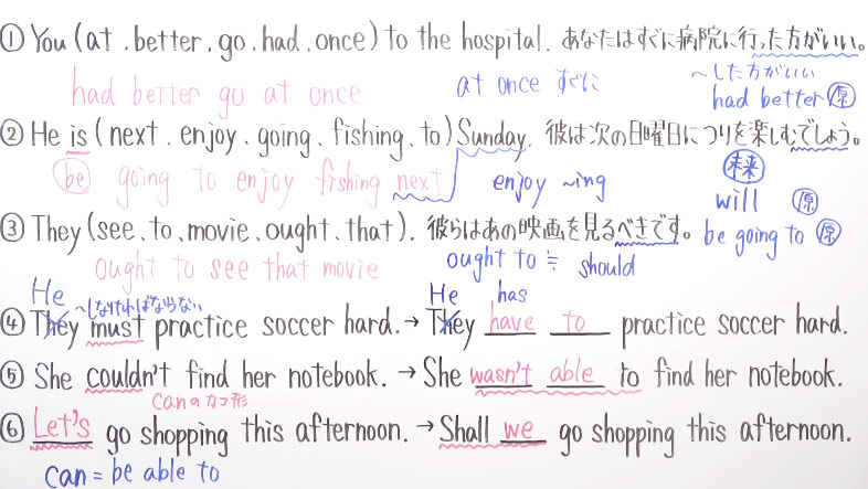 受験対策　中３冬特訓-1