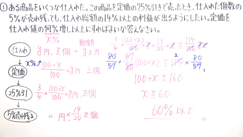 受験対策　中３冬特訓-15