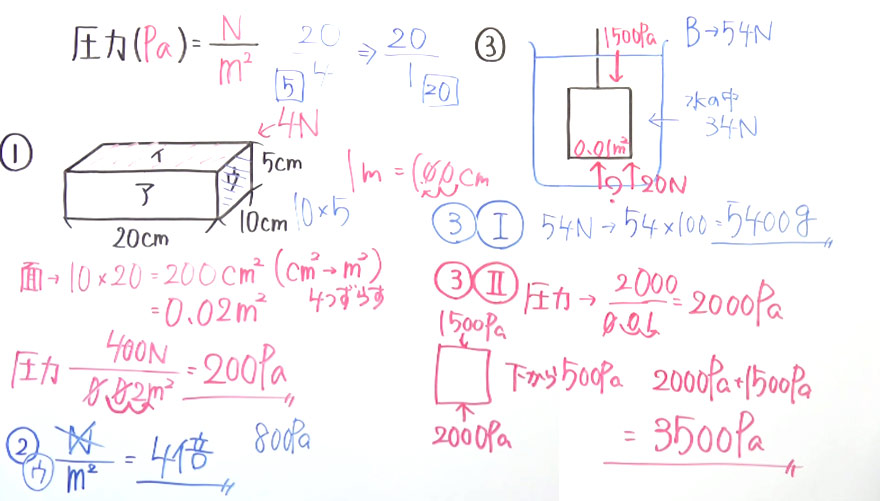 中１数学-8