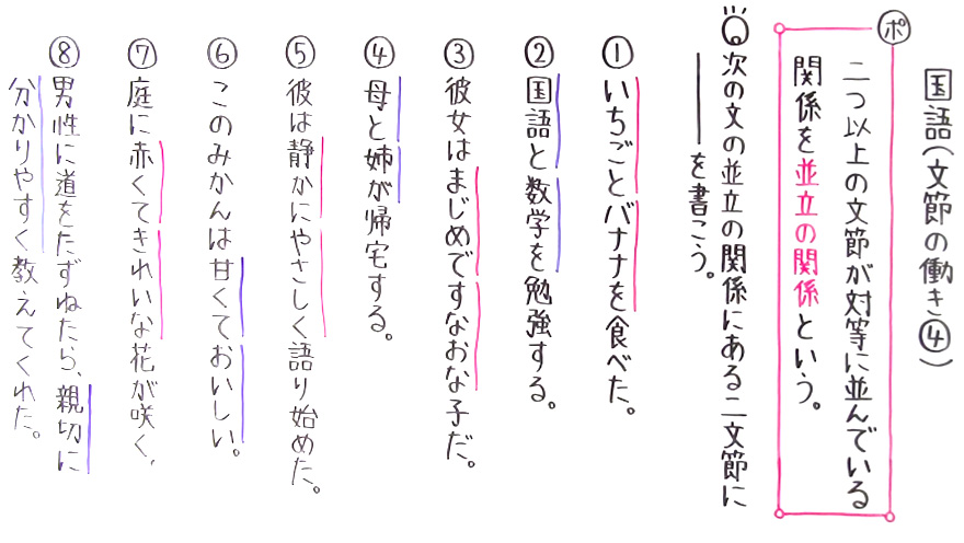 国語 文法-10