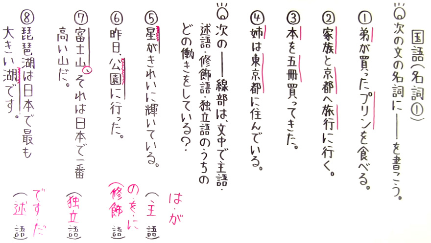 国語 文法-16