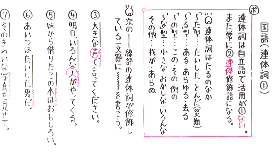 国語 文法-19