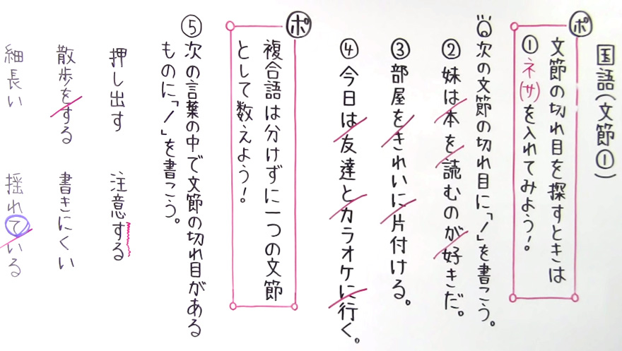 国語 文法-2