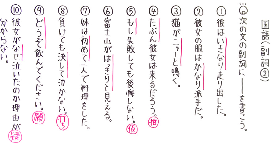 国語 文法-22
