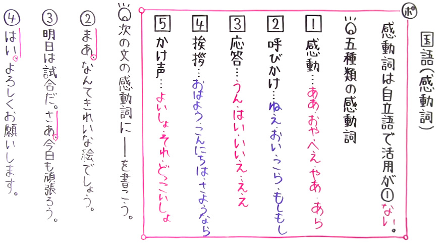 国語 文法-24