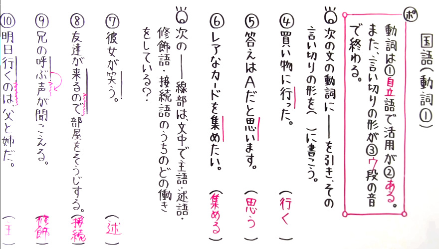 国語 文法-25