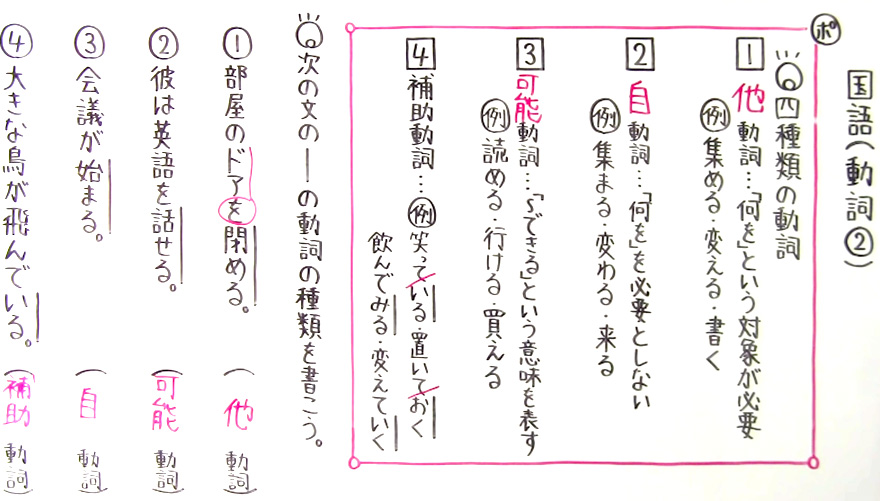 国語 文法-26