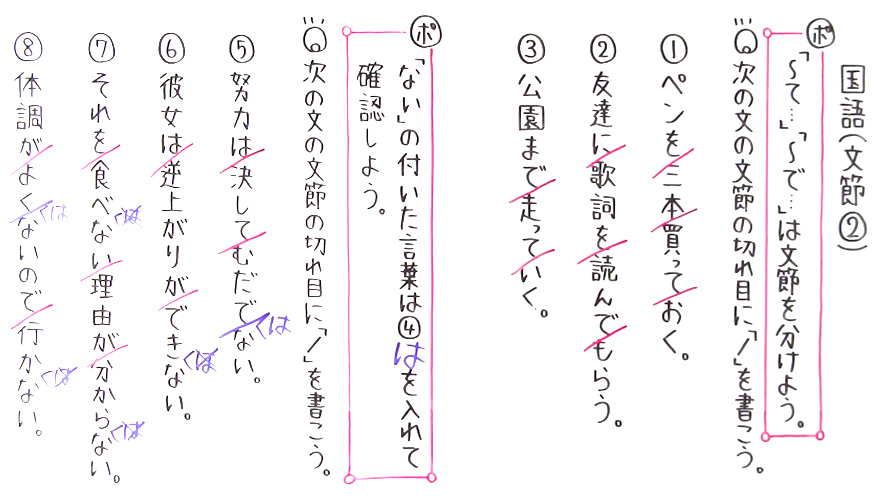 国語 文法-3