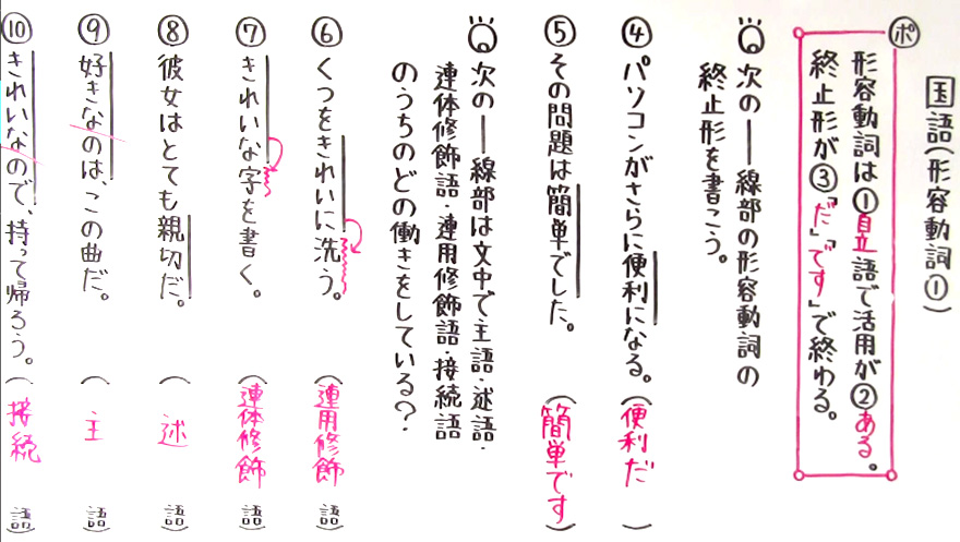 国語 文法-32