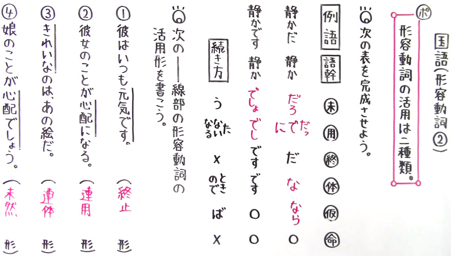 国語 文法-33
