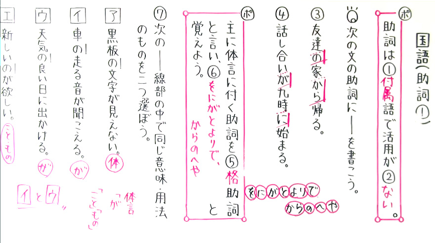 国語 文法-34