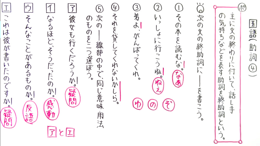 国語 文法-37