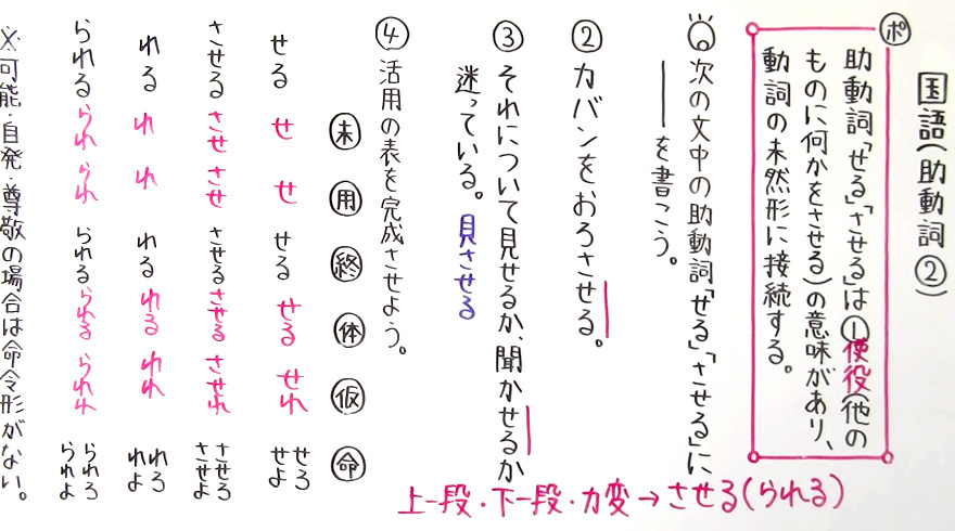国語 文法-39
