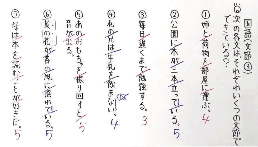 国語 文法-4