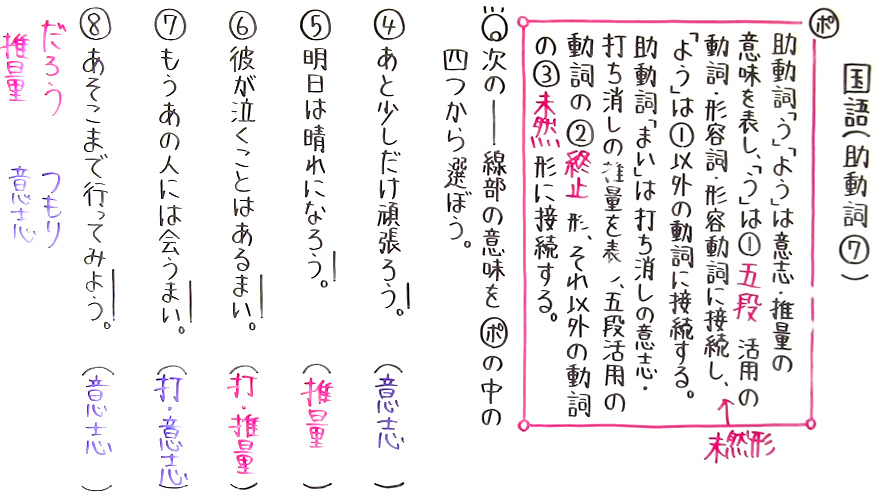 国語 文法-44