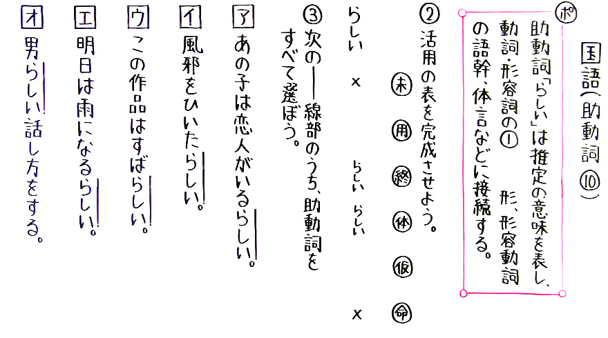 国語 文法-47