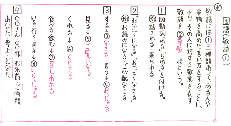 国語 文法-48