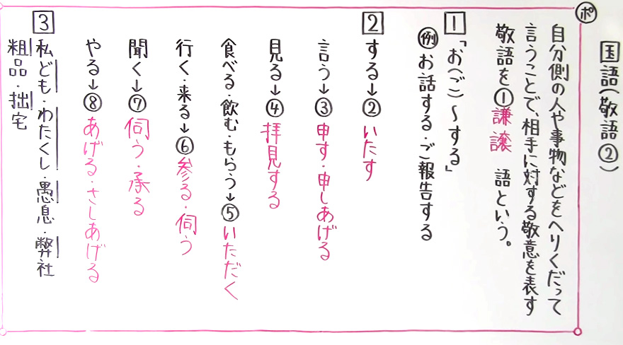 国語 文法-49
