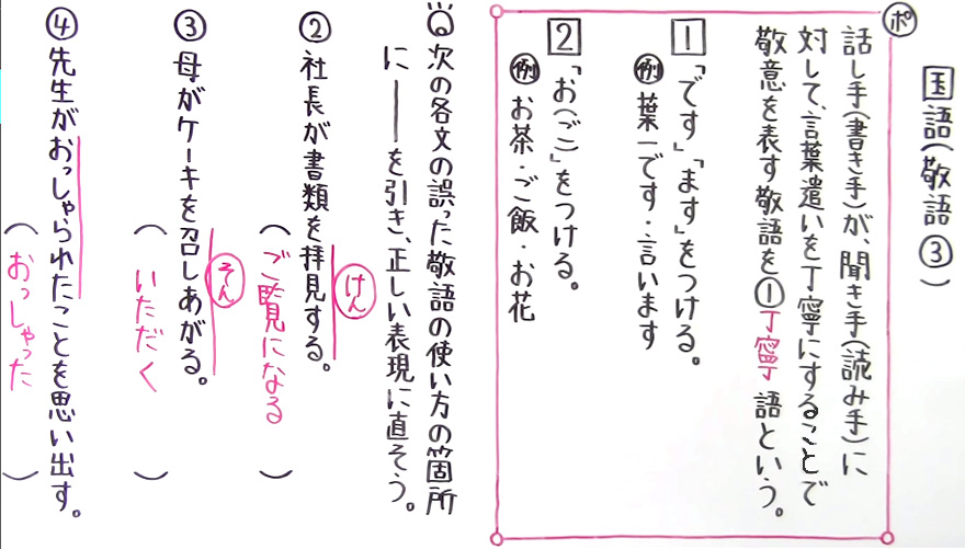 国語 文法-50
