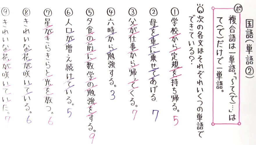 国語 文法-6