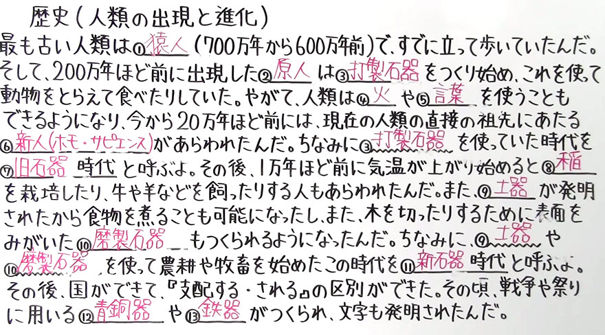 歴史-1
