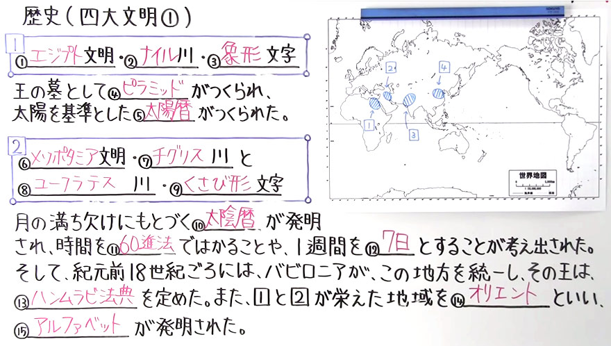 歴史-2