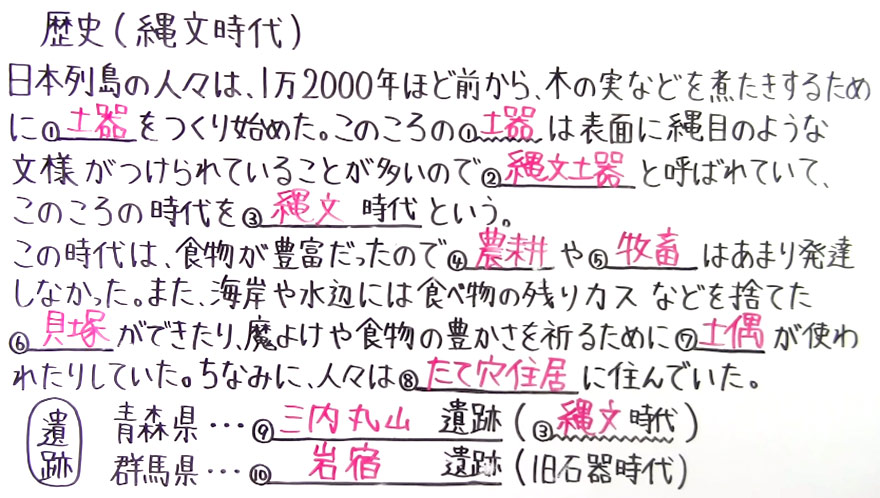 歴史-6