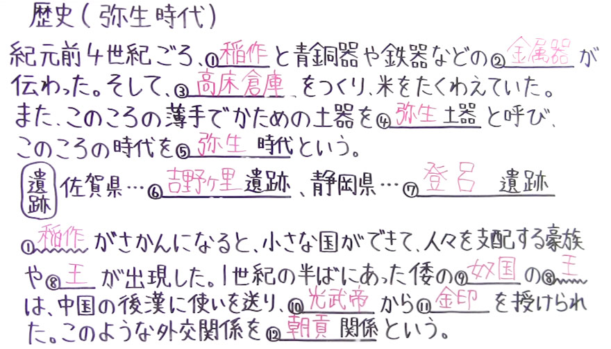 歴史-7