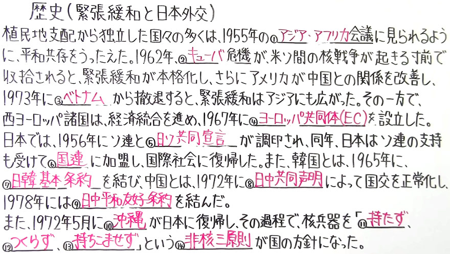 歴史-87