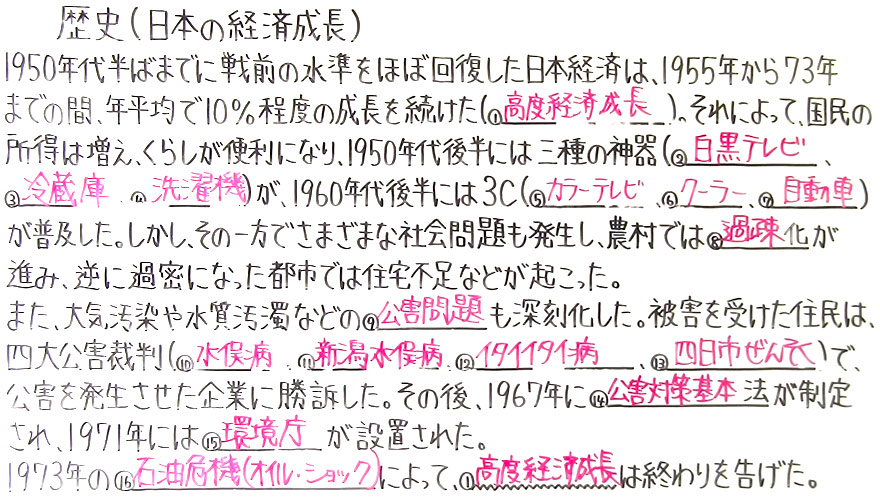 歴史-88