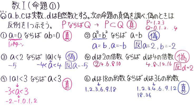 高校数学（数Ⅰ）-27