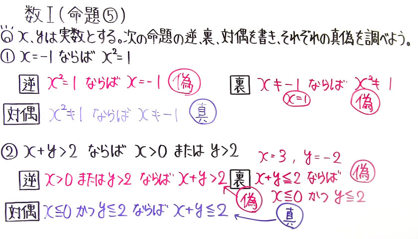 高校数学（数Ⅰ）-31