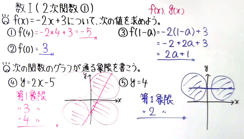 高校数学（数Ⅰ）-35