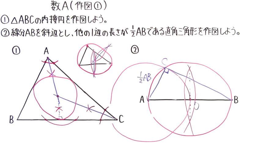高校数学（数A）-57