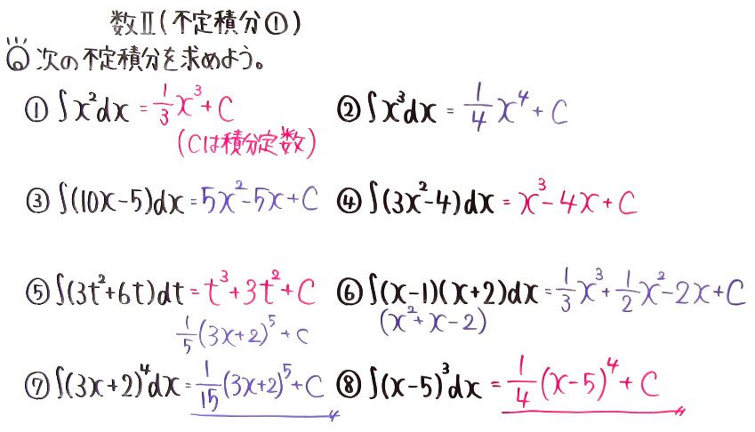 高校数学（数Ⅱ）-166